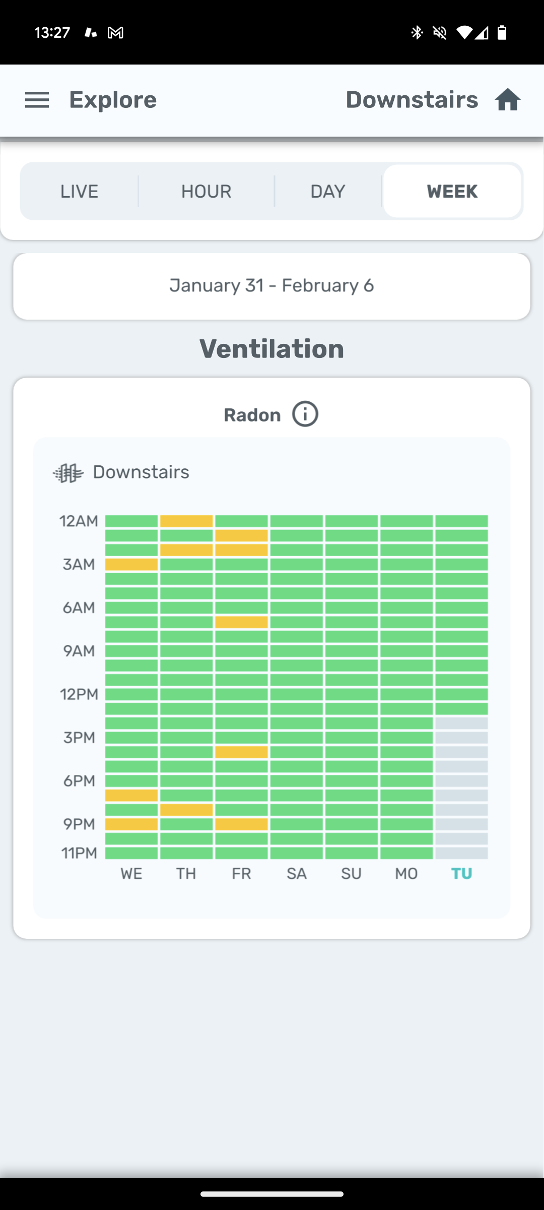 HAVEN-App_Ecosense_Explore-view-week.png