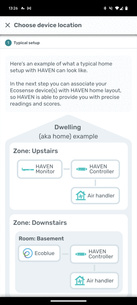 HAVEN-App_Ecosense-dwelling-association.png