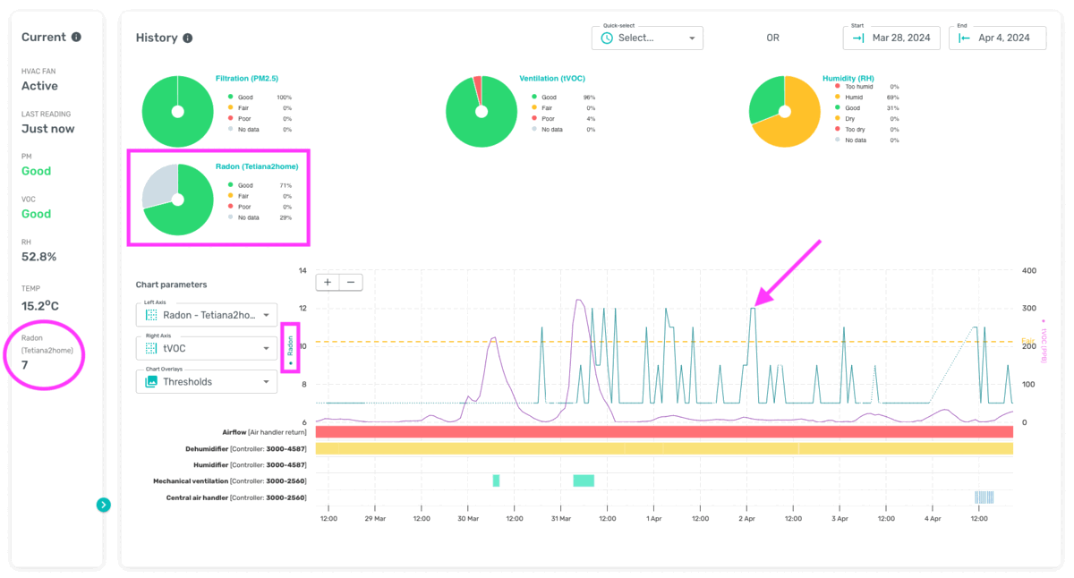 ecoqube-customer-viewing2.png